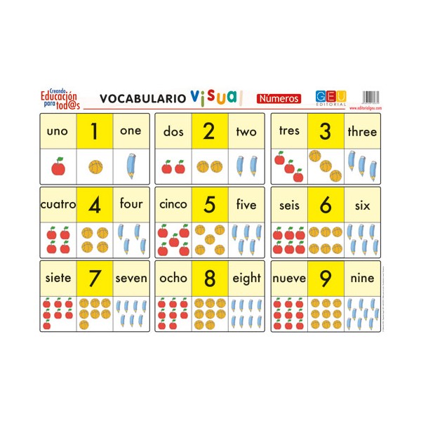 Lamina de vocabulario visual numeros