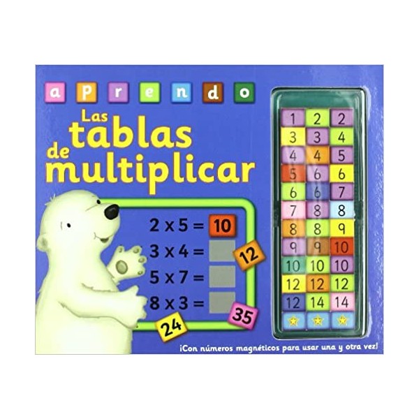 Las tablas de multiplicar