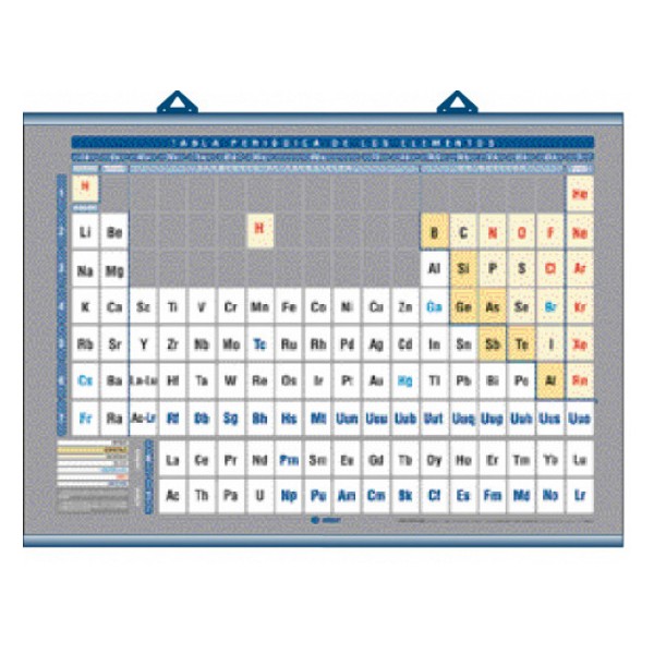 Lam 140x100 tabla periodica elementos